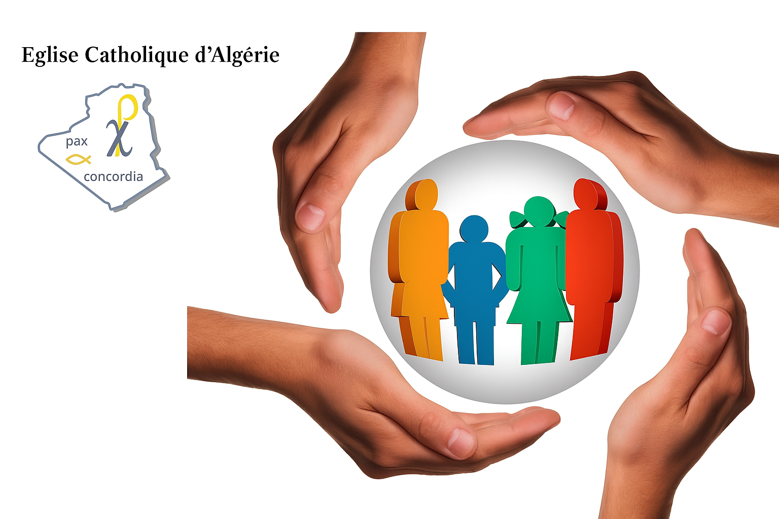 Politique de sauvegarde, signalement Église Catholique en Algérie